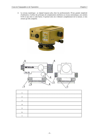 Cours de Topographie et de Topométrie Chapitre 2
• Le niveau numérique : se répand toujours plus chez les professionnels. D’une grande simplicité
d’utilisation, il utilise des principes de compensation similaires au niveau automatique, une caméra
CCD et une mire à code barres. Il permet alors de s’abstenir complètement de la mesure, et des
erreurs qu’elle comporte.
1
2
3
4
5
6
7
- 8 -
 