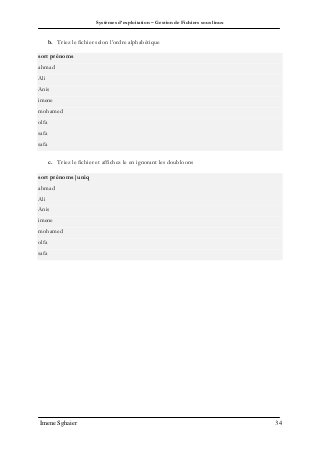 Systèmes d’exploitation – Gestion de Fichiers sous linux
Imene Sghaier 34
b. Triez le fichier selon l’ordre alphabétique
sort prénoms
ahmad
Ali
Anis
imene
mohamed
olfa
safa
safa
c. Triez le fichier et affichez le en ignorant les doubloons
sort prénoms|uniq
ahmad
Ali
Anis
imene
mohamed
olfa
safa
 