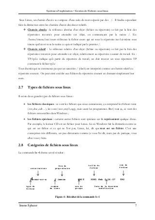 Systèmes d’exploitation – Gestion de Fichiers sous linux
Imene Sghaier 7
Sous Linux, un chemin d'accès se compose d'une suite de mots séparés par des /. Il faudra cependant
faire la distinction entre les chemins d'accès absolus et relatifs.
 Chemin absolu : la référence absolue d'un objet (fichier ou répertoire) se fait par la liste des
répertoires traversés pour atteindre cet objet, en commençant par la racine /. Ex:
/home/imene/iset/cours référence le fichier cours qui est sous le répertoire iset lui-même sous
imene qui lui est sous la racine ce qui est indiqué par le premier /.
 Chemin relatif : la référence relative d'un objet (fichier ou répertoire) se fait par la liste des
répertoires traversés pour atteindre cet objet, relativement au répertoire courant de travail. Ex :
TP/tp2.c indique qu'à partir du répertoire de travail, on doit trouver un sous répertoire TP
contenant le fichier tp2.c
Tout chemin qui ne commence pas par un caractère / (slash) est interprété comme un chemin relatif au
répertoire courant. On peut ainsi accéder aux fichiers du répertoire courant en donnant simplement leur
nom.
2.7 Types de fichiers sous linux
Il existe deux grands types de fichiers sous Linux :
 les fichiers classiques : ce sont les fichiers que nous connaissons, ça comprend les fichiers texte
(.txt,.doc,.odt…), les sons (.wav,.mp3,.ogg), mais aussi les programmes. Bref, tout ça, ce sont des
fichiers retrouvables dans Windows ;
 les fichiers spéciaux : certains autres fichiers sont spéciaux car ils représentent quelque chose.
Par exemple, le lecteur CD est un fichier pour Linux. Là où Windows fait la distinction entre ce
qui est un fichier et ce qui ne l'est pas, Linux, lui, dit que tout est un fichier. C'est une
conception très différente, un peu déroutante comme je vous l'ai dit, mais pas de panique, vous
allez vous y faire.
2.8 Catégories de fichiers sous linux
La commande ls –l donne un tel résultat :
Figure 4 : Résultat de la commande ls -l
drwxr-xr-x 7 imene ENIT 3080 Feb 2 04:07 TP2
autorisations
Nom du
propriétaire
type du
fichier
nom du
fichier
taille du
fichier
nom du
groupe
nombre
de liens
Date de la dernière
modification
 