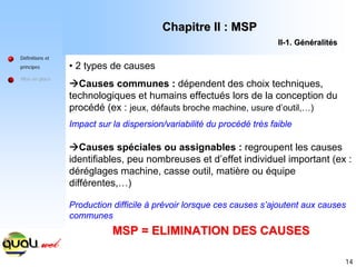 14
Définitions et
principes
Mise en place
Chapitre II : MSP
Chapitre II : MSP
II
II-
-1. G
1. Gé
én
né
éralit
ralité
és
s
• 2 types de causes
ÆCauses communes : dépendent des choix techniques,
technologiques et humains effectués lors de la conception du
procédé (ex : jeux, défauts broche machine, usure d’outil,…)
Impact sur la dispersion/variabilité du procédé très faible
ÆCauses spéciales ou assignables : regroupent les causes
identifiables, peu nombreuses et d’effet individuel important (ex :
déréglages machine, casse outil, matière ou équipe
différentes,…)
Production difficile à prévoir lorsque ces causes s’ajoutent aux causes
communes
MSP = ELIMINATION DES CAUSES
MSP = ELIMINATION DES CAUSES
 