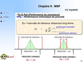 26
• Pp & Ppk (Performance du processus)
Æ
ÆPp
Pp – Performance intrinsèque du procédé
Définitions
Capabilités
Ppm
Pp = Intervalle de tolérance /dispersion long terme
σ
6 LT
IT
Pp =
Chapitre II : MSP
Chapitre II : MSP
II
II-
-2. Capabilit
2. Capabilité
é
performance attendue
performance obtenue
PROCEDE CAPABLE
Pp > 1,33
Dispersion = 6σ
Intervalle de tolérance
PROCEDE NON CAPABLE
Pp < 1,33
Dispersion = 6σ
Intervalle de tolérance
 
