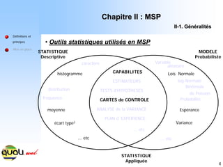 4
STATISTIQUE
Appliquée
ANALYSE de la VARIANCE
TESTS d'HYPOTHESES
CARTES de CONTROLE
CAPABILITES
... etc
ESTIMATEURS
PLAN d ’EXPERIENCE
Lois Normale
Binômiale
de Poisson
log-Normale
Espérance
Variance
... etc
Probabilité
MODELE
Probabiliste
Variable
aléatoire
histogramme
moyenne
écart type2
... etc
STATISTIQUE
Descriptive
fréquence
caractère
distribution
Définitions et
principes
Mise en place
• Outils statistiques utilisés en MSP
Chapitre II : MSP
Chapitre II : MSP
II
II-
-1. G
1. Gé
én
né
éralit
ralité
és
s
 