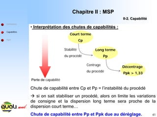 41
Court terme
Cp
Long terme
Pp
Décentrage
Ppk > 1,33
Stabilité
du procédé
Centrage
du procédé
Perte de capabilité
Chute de capabilité entre Cp et Pp = l’instabilité du procédé
Æ si on sait stabiliser un procédé, alors on limite les variations
de consigne et la dispersion long terme sera proche de la
dispersion court terme…
Chute de capabilité entre Pp et Ppk due au déréglage.
• Interprétation des chutes de capabilités :
Définitions
Capabilités
Ppm
Chapitre II : MSP
Chapitre II : MSP
II
II-
-2. Capabilit
2. Capabilité
é
 