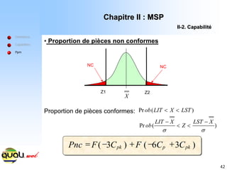 42
Chapitre II : MSP
Chapitre II : MSP
II
II-
-2. Capabilit
2. Capabilité
é
Ppm
Définitions
Capabilités
Proportion de pièces conformes:
)
(
Pr
σ
σ
X
LST
Z
X
LIT
ob
−
<
<
−
)
(
Pr LST
X
LIT
ob <
<
)
3
6
(
)
3
( pk
p
pk C
C
F
C
F
Pnc +
−
+
−
=
• Proportion de pièces non conformes
X
NC
NC
Z1 Z2
 