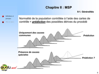 6
Prédiction
Uniquement des causes
communes
Prédiction ?
Présence de causes
spéciales
Normalité de la population contrôlée à l’aide des cartes de
contrôle = prédiction des possibles dérives du procédé
Définitions et
principes
Mise en place
Chapitre II : MSP
Chapitre II : MSP
II
II-
-1. G
1. Gé
én
né
éralit
ralité
és
s
 