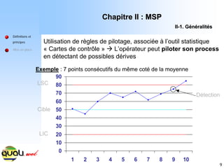9
Exemple : 7 points consécutifs du même coté de la moyenne
0
10
20
30
40
50
60
70
80
90
1 2 3 4 5 6 7 8 9 10
Cible
LSC
LIC
Détection
Utilisation de règles de pilotage, associée à l’outil statistique
« Cartes de contrôle » Æ L’opérateur peut piloter son process
en détectant de possibles dérives
Définitions et
principes
Mise en place
Chapitre II : MSP
Chapitre II : MSP
II
II-
-1. G
1. Gé
én
né
éralit
ralité
és
s
 