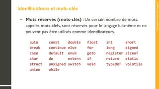 Concepts
de
base
de
langage
C
Identificateurs et mots-clés
– Mots réservés (mots-clés) : Un certain nombre de mots,
appelés mots-clefs, sont réservés pour le langage lui-même et ne
peuvent pas être utilisés comme identificateurs.
 