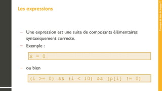 Concepts
de
base
de
langage
C
Les expressions
– Une expression est une suite de composants élémentaires
syntaxiquement correcte.
– Exemple :
– ou bien
 
