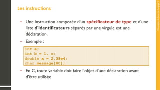 Concepts
de
base
de
langage
C
Les instructions
– Une instruction composée d'un spécificateur de type et d'une
liste d'identificateurs séparés par une virgule est une
déclaration.
– Exemple :
– En C, toute variable doit faire l'objet d'une déclaration avant
d'être utilisée
 