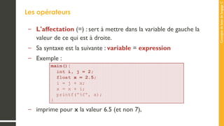 Concepts
de
base
de
langage
C
Les opérateurs
– L'affectation (=) : sert à mettre dans la variable de gauche la
valeur de ce qui est à droite.
– Sa syntaxe est la suivante : variable = expression
– Exemple :
– imprime pour x la valeur 6.5 (et non 7),
 