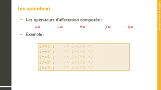 Concepts
de
base
de
langage
C
Les opérateurs
– Les opérateurs d’affectation composée :
+= -= *= /= %=
– Exemple :
 