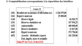 2- Comptabilisation correspondante à la répartition des bénéfices
 