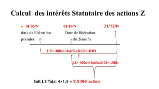 Calcul des intérêts Statutaire des actions Z
31/12/N
▶ 01/05/N
date de libération
premier ¼
01/10/N
Date de libération
du 2ème ¼
I.S= 400x1/4x6%x8/12= 4DH
I.S= 400x1/4x6%x3/12=1,5DH
Soit I.S Total 4+1,5 = 5,5 DH/ action
 