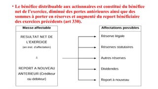 • Le bénéfice distribuable aux actionnaires est constitué du bénéfice
net de l’exercice, diminué des pertes antérieures ainsi que des
sommes à porter en réserves et augmenté du report bénéficiaire
des exercices précédents (art 330).
 