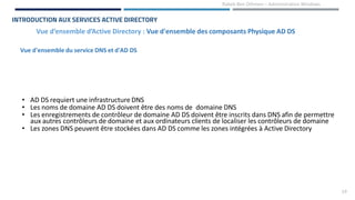 19
Rabeb Ben Othmen – Administration Windows
Vue d'ensemble du service DNS et d'AD DS
Vue d’ensemble d’Active Directory : Vue d'ensemble des composants Physique AD DS
INTRODUCTION AUX SERVICES ACTIVE DIRECTORY
• AD DS requiert une infrastructure DNS
• Les noms de domaine AD DS doivent être des noms de domaine DNS
• Les enregistrements de contrôleur de domaine AD DS doivent être inscrits dans DNS afin de permettre
aux autres contrôleurs de domaine et aux ordinateurs clients de localiser les contrôleurs de domaine
• Les zones DNS peuvent être stockées dans AD DS comme les zones intégrées à Active Directory
 