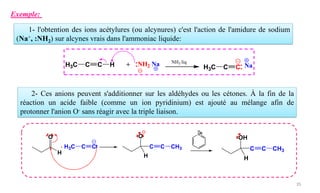 chapitre 2- Aldehydes& cetones mod 22-23.pdf