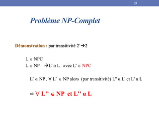 Problème NP-Complet
Démonstration : par transitivité 2‘2
L  NPC
L  NP L’ α L avec L’  NPC
L’  NP ,  L''  NP alors (par transitivité) L'' α L' et L' α L
  L''  NP et L'' α L
23
 