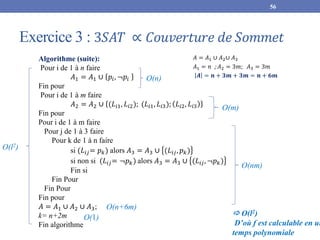 Exercice 3 : 3𝑆𝐴𝑇 ∝ 𝐶𝑜𝑢𝑣𝑒𝑟𝑡𝑢𝑟𝑒 𝑑𝑒 𝑆𝑜𝑚𝑚𝑒𝑡
56
Algorithme (suite):
Pour i de 1 à n faire
𝐴1 = 𝐴1 ∪ 𝑝𝑖, ¬𝑝𝑖
Fin pour
Pour i de 1 à m faire
𝐴2 = 𝐴2 ∪ (𝐿𝑖1,𝐿𝑖2); (𝐿𝑖1,𝐿𝑖3); 𝐿𝑖2, 𝐿𝑖3
Fin pour
Pour i de 1 à m faire
Pour j de 1 à 3 faire
Pour k de 1 à n faire
si (𝐿𝑖𝑗= 𝑝𝑘) alors 𝐴3 = 𝐴3 ∪ (𝐿𝑖𝑗, 𝑝𝑘)
si non si (𝐿𝑖𝑗= ¬𝑝𝑘) alors 𝐴3 = 𝐴3 ∪ (𝐿𝑖𝑗, ¬𝑝𝑘)
Fin si
Fin Pour
Fin Pour
Fin pour
𝐴 = 𝐴1 ∪ 𝐴2 ∪ 𝐴3;
k= n+2m
Fin algorithme
O(n)
O(m)
O(nm)
O(l2)
O(n+6m)
 O(l2)
D’où f est calculable en un
temps polynomiale
𝐴 = 𝐴1 ∪ 𝐴2∪ 𝐴3
𝐴1 = 𝑛 ; 𝐴2 = 3𝑚; 𝐴3 = 3𝑚
𝑨 = 𝒏 + 𝟑𝒎 + 𝟑𝒎 = 𝒏 + 𝟔𝒎
O(1)
 