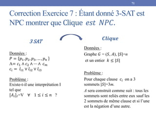 Correction Exercice 7 : Étant donné 3-SAT est
NPC montrer que Clique 𝑒𝑠𝑡 𝑁𝑃𝐶.
71
Données :
Graphe 𝐺 = (𝑆, 𝐴), |𝑆|=n
et un entier 𝑘 ≤ |𝑆|
Problème :
Pour chaque clause 𝑐𝑖 on a 3
sommets |𝑆|=3m.
A sera construit comme suit : tous les
sommets sont reliés entre eux sauf les
2 sommets de même clause et si l’une
est la négation d’une autre.
𝑪𝒍𝒊𝒒𝒖𝒆
3 SAT
Données :
𝑃 = 𝑝1, 𝑝2, 𝑝3, … , 𝑝𝑛
A= 𝑐1 ∧ 𝑐2 ∧ ⋯ ∧ 𝑐𝑚
𝑐𝑖 = 𝑙𝑖1 ∨ 𝑙𝑖2 ∨ 𝑙𝑖3
Problème :
Existe-t-il une interprétation I
tel que
[𝐴𝑖]𝐼=V ∀ 1 ≤ 𝑖 ≤ 𝑛 ?
 