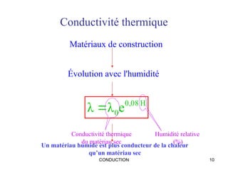 CONDUCTION 10
Conductivité thermique
Matériaux de construction
Évolution avec l'humidité
H
0,08
0e
λ
λ 
Conductivité thermique
du matériau sec
Humidité relative
(%)
Un matériau humide est plus conducteur de la chaleur
qu’un matériau sec
 