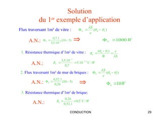 CONDUCTION 29
Solution
du 1er
exemple d’application
)
( 1
0 





e
S
V
)
5
10
(
10
.
5
,
3
1
.
7
,
0
3


 
V
Flux traversant 1m² de vitre :
A.N.:  W
V 1000


1. Résistance thermique d’1m² de vitre :
S
e
RV







)
( 1
0
W
C
RV /
10
.
5
7
,
0
10
.
5
,
3 3
3


 

A.N.:
2. Flux traversant 1m² de mur de briques : )
( 1
0 





e
S
b
)
5
10
(
26
,
0
1
.
52
,
0


b
A.N.: W
b 10



3. Résistance thermique d’1m² de brique:
W
C
Rb /
5
,
0
1
.
52
,
0
26
,
0



A.N.:
 