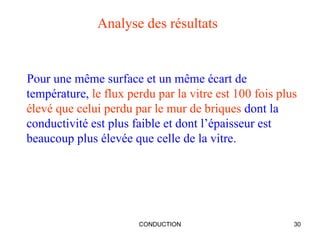 CONDUCTION 30
Analyse des résultats
Pour une même surface et un même écart de
température, le flux perdu par la vitre est 100 fois plus
élevé que celui perdu par le mur de briques dont la
conductivité est plus faible et dont l’épaisseur est
beaucoup plus élevée que celle de la vitre.
 