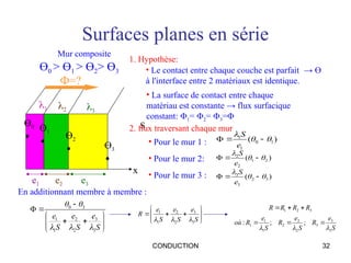CONDUCTION 32
Surfaces planes en série
S
e1 e2 e3
x
1 2 3

Ө0

Ө1

Ө2

Ө3
Ө0 > Ө1 > Ө2> Ө3
Mur composite
• Le contact entre chaque couche est parfait → Ө
à l'interface entre 2 matériaux est identique.
1. Hypothèse:
Ф=?
2. flux traversant chaque mur
• Pour le mur 1 :
• Pour le mur 2:
• Pour le mur 3 :
)
( 1
0
1
1






e
S
)
( 2
1
2
2






e
S
)
( 3
2
3
3






e
S
En additionnant membre à membre :













S
e
S
e
S
e
3
3
2
2
1
1
3
0
















S
e
S
e
S
e
R
3
3
2
2
1
1



• La surface de contact entre chaque
matériau est constante → flux surfacique
constant: 1= 2= 3=
S
e
R
S
e
R
S
e
R
où
R
R
R
R
3
3
3
2
2
2
1
1
1
3
2
1
;
;
:









 