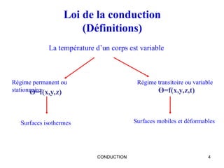 CONDUCTION 4
Loi de la conduction
(Définitions)
Régime permanent ou
stationnaire
Régime transitoire ou variable
Surfaces isothermes Surfaces mobiles et déformables
La température d’un corps est variable
Ө=f(x,y,z) Ө=f(x,y,z,t)
 