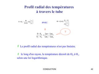 CONDUCTION 42
Profil radial des températures
à travers le tube











0
0
r
r
Ln
λL
2
θ


0
1
0
0
1
0
Lnr
Lnr
Lnr
Lnr
θ
θ
θ
θ
















0
1
1
0
λL
2
r
r
Ln



avec:

 le long d'un rayon, la température décroît de Ө0 à Ө1,
selon une loi logarithmique.
 Le profil radial des températures n'est pas linéaire.
?
 