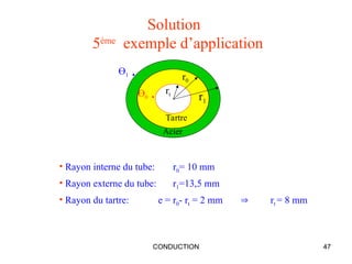 CONDUCTION 47
Solution
5ème
exemple d’application
rt
r0
r1
Ө1 
Ө0 
Tartre
Acier
e = r0- rt = 2 mm  rt = 8 mm
r1=13,5 mm
• Rayon du tartre:
• Rayon interne du tube:
• Rayon externe du tube:
r0= 10 mm
 