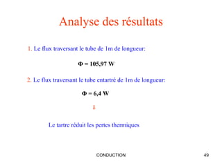 CONDUCTION 49
Analyse des résultats
2. Le flux traversant le tube entartré de 1m de longueur:
1. Le flux traversant le tube de 1m de longueur:
Φ = 105,97 W
Φ = 6,4 W

Le tartre réduit les pertes thermiques
 