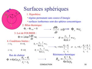 CONDUCTION 50
Surfaces sphériques
1. Hypothèse:
2. Bilan thermique:
3. Loi de FOURIER :
4. Conditions limites :
• régime permanant sans source d’énergie
• surfaces isothermes sont des sphères concentriques
Фr – Фr+dr = 0
0


dr
d r  1
c
r 

1
c
dr
dθ
2
r
λ4π
Φ 


2
1 1
4
c
r
c




2
1
1
1
1
1 c
r
1
λ
4
c
θ
r
r 





 0
1
0
1
0
0
2
1
0
1
0
1
1
1
1
c
1
1
λ
4
c
r
r
r
et
r
r













flux de chaleur
0
1
1
0
1
0
λ
4
r
r
r
r







Résistance thermique
0
1
0
1
r
λr
4
r
r



th
R
2
0
1
0
0
0 c
r
1
λ
4
c
θ
r
r 






r0
r1

Ө0
Ө1

r
 