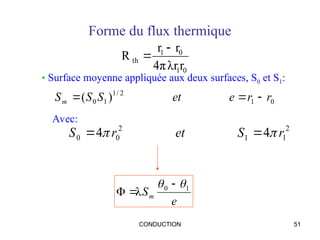 CONDUCTION 51
Forme du flux thermique
e
Sm
1
0
λ

 


2
1
1
2
0
0 4
4 r
S
et
r
S 
 

0
1
2
/
1
1
0 )
( r
r
e
et
S
S
Sm 


0
1
0
1
th
r
λr
4π
r
r
R


• Surface moyenne appliquée aux deux surfaces, S0 et S1:
Avec:
 