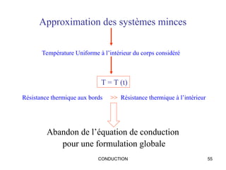 CONDUCTION 55
Approximation des systèmes minces
Abandon de l’équation de conduction
pour une formulation globale
Température Uniforme à l’intérieur du corps considéré
Résistance thermique aux bords >> Résistance thermique à l’intérieur
T = T (t)
 