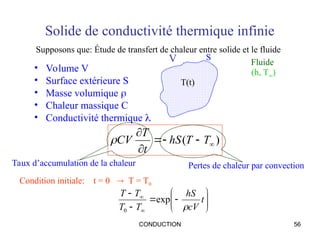 CONDUCTION 56
Solide de conductivité thermique infinie
• Volume V
• Surface extérieure S
• Masse volumique 
• Chaleur massique C
• Conductivité thermique 
V
T(t)
S
(h, T)
Fluide
)
( 





T
T
hS
t
T
CV

Taux d’accumulation de la chaleur Pertes de chaleur par convection
Supposons que: Étude de transfert de chaleur entre solide et le fluide
Condition initiale: t = 0  T = T0














t
cV
hS
T
T
T
T

exp
0
 