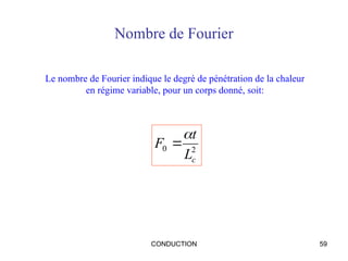 CONDUCTION 59
Nombre de Fourier
2
0
c
L
t
F


Le nombre de Fourier indique le degré de pénétration de la chaleur
en régime variable, pour un corps donné, soit:
 