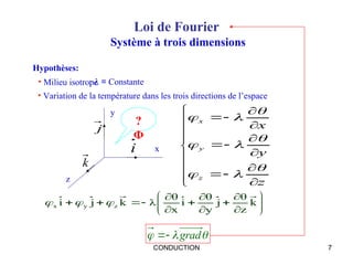 CONDUCTION 7
Loi de Fourier





















z
y
x
z
y
x











 grad


• Milieu isotrope
Hypothèses:
:  = Constante



















 k
z
θ
j
y
θ
i
x
θ
λ
k
j
i z
y
x 


k
i
j
y
x
z
Système à trois dimensions
• Variation de la température dans les trois directions de l’espace
?
Ф
 