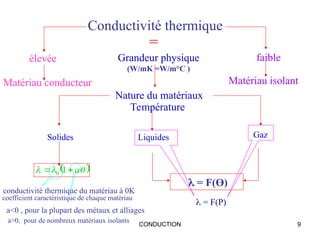 CONDUCTION 9
Conductivité thermique
Nature du matériaux
Solides Gaz
a>0, pour de nombreux matériaux isolants
 = F(Ө)
Grandeur physique
(W/mK =W/m°C )
=
Liquides
 = F(P)
coefficient caractéristique de chaque matériau
a<0 , pour la plupart des métaux et alliages
conductivité thermique du matériau à 0K
Matériau conducteur Matériau isolant
faible
élevée
Température
 


 a

 1
0
 