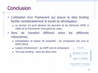Conclusion
 L’utilisation d’un Framework qui assure le data binding
facilite considérablement le travail du développeur
◼ ce dernier n’a qu’à déclarer les données et les éléments HTML à
cibler, et le Framework s’occupera du reste.
 Sens de transfert différent entre les différents
mécanismes:
◼ Interpolation et liaison de propriété : du composant (ts) vers le
DOM (html)
◼ Liaison d’évènement : du DOM vers le composant
◼ Two-way binding : dans les deux sens
9
 