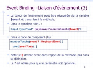 Event Binding -Liaison d’évènement (3)
 La valeur de l'événement peut être récupérée via la variable
$event et transmise ...