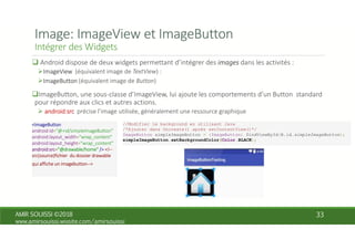 //Modifier le background en utilisant Java
/*Ajouter dans Oncreate() après setContentView()*/
ImageButton simpleImageButton = (ImageButton) findViewById(R.id.simpleImageButton);
simpleImageButton.setBackgroundColor(Color.BLACK);
 