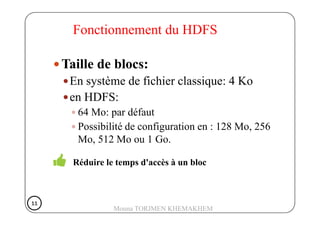 Taille de blocs:
En système de fichier classique: 4 Ko
en HDFS:
64 Mo: par défaut
Fonctionnement du HDFS
64 Mo: par défaut...