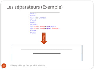 © Langage HTML. par ZakariyaaAIT EL MOUDEN
Résultat
15
 
