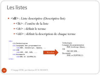 © Langage HTML. par ZakariyaaAIT EL MOUDEN
 <dl> : Liste descriptive (Descriptive list)
 <lh> : l’entête de la liste
 <dt> : définit le terme
 <dd> : définit la description de chaque terme
Résultat
18
 