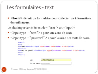 © Langage HTML. par ZakariyaaAIT EL MOUDEN
 <form> définit un formulaire pour collecter les informations
des utilisateurs.
Le plus important élément de <form > est <input>
 <input type = ’’text’’> : pour une zone de texte
 <input type = ’’password’’> : pour la saisie des mots de passe.
30
 