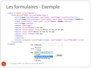 © Langage HTML. par ZakariyaaAIT EL MOUDEN34
 