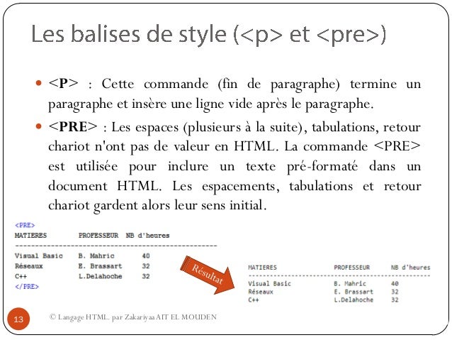 Langage HTML