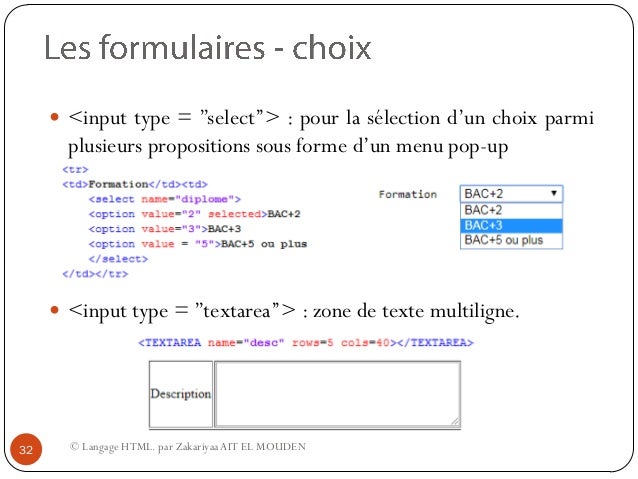 Langage HTML