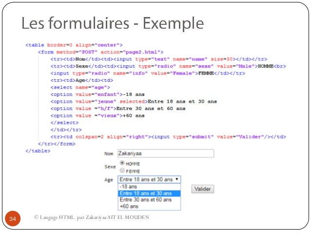 Langage HTML