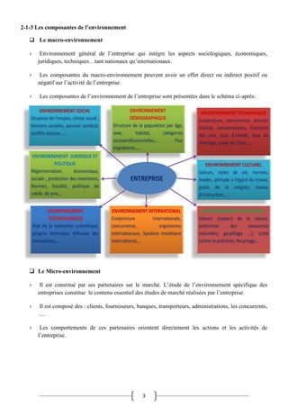 3
2-1-3 Les composantes de l’environnement
 Le macro-environnement
› Environnement général de l’entreprise qui intègre les aspects sociologiques, économiques,
juridiques, techniques…tant nationaux qu’internationaux.
› Les composantes du macro-environnement peuvent avoir un effet direct ou indirect positif ou
négatif sur l’activité de l’entreprise.
› Les composantes de l’environnement de l’entreprise sont présentées dans le schéma ci-après:
 Le Micro-environnement
› Il est constitué par ses partenaires sur le marché. L’étude de l’environnement spécifique des
entreprises constitue le contenu essentiel des études de marché réalisées par l’entreprise.
› Il est composé des : clients, fournisseurs, banques, transporteurs, administrations, les concurrents,
….
› Les comportements de ces partenaires orientent directement les actions et les activités de
l’entreprise.
 